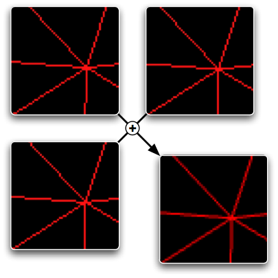 Subpixel decomposition