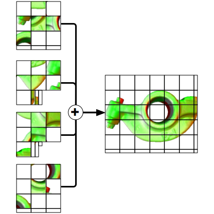 Tile queuing decomposition