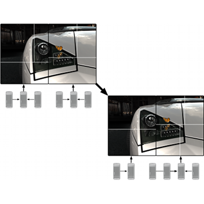 View Equalizer on two segments using eight GPU's